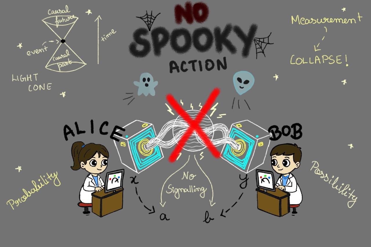 General Possibilistic Local Friendliness